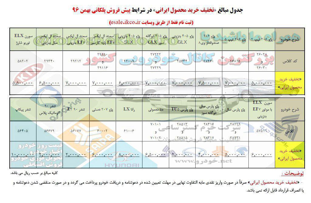 جدول تخفیف خرید خودرو ایرانی